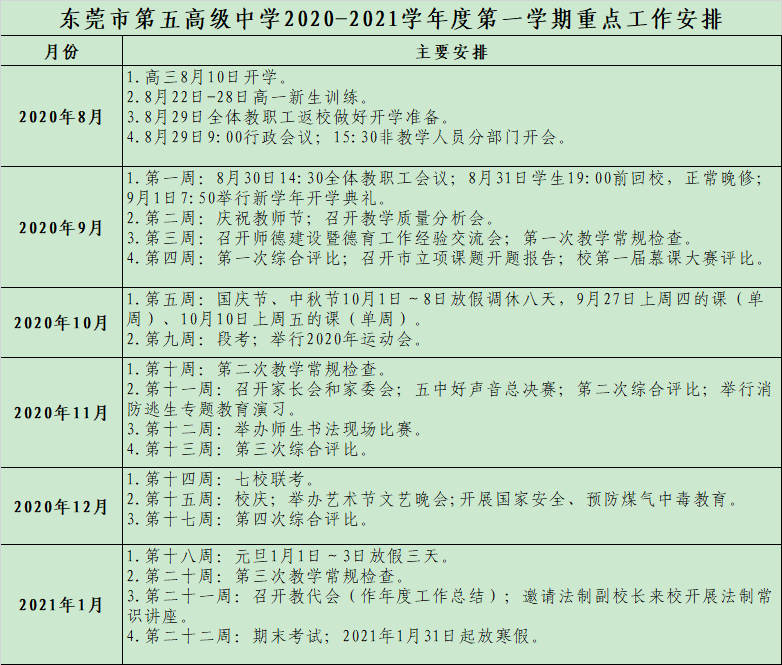 20-21学年第一学期重点工作安排.png